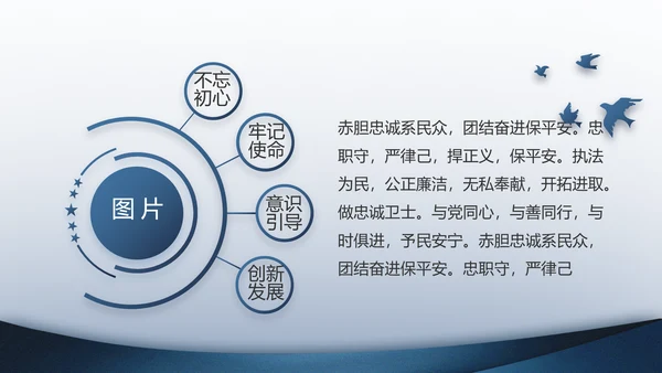 警察教育整顿心得体会动态PPT模板