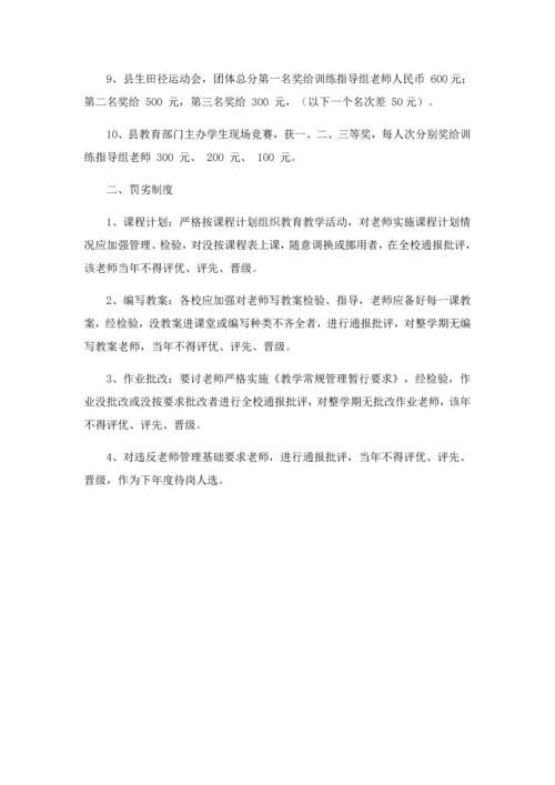 学校教师管理新规制度.docx