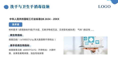 蓝色简约手卫生的干预和有效管理PPT模板宣传PPT动态PPT护理