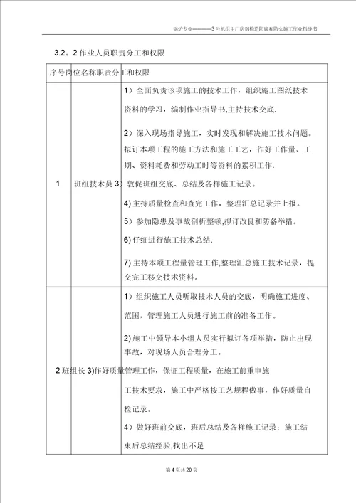 主厂房钢结构防腐防火施工