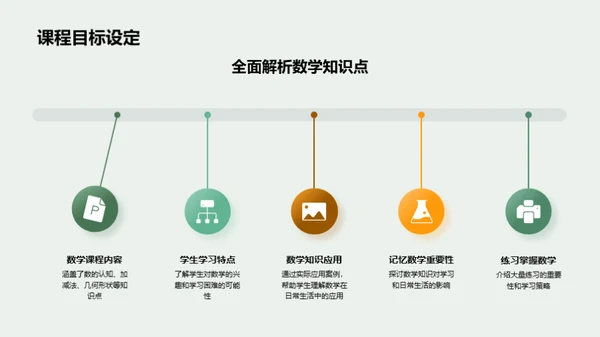 二年级数学掌握及应用