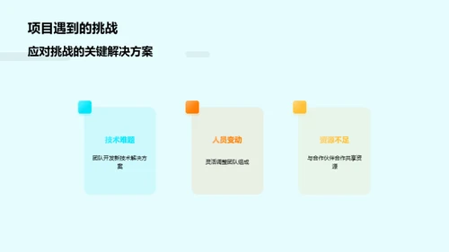 蜕变之路