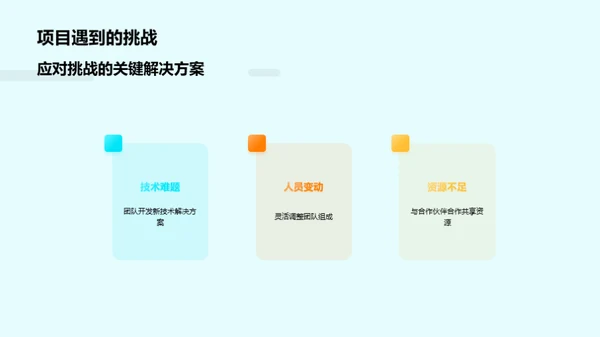 蜕变之路