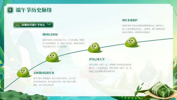 绿色国风端午节文化传承与习俗PPT模板