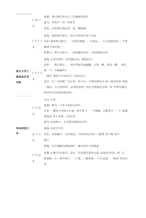2023年上海各大美术院校历年美术校考单招考题汇总.docx