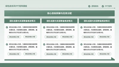 绿色商务风3项矩阵PPT单页