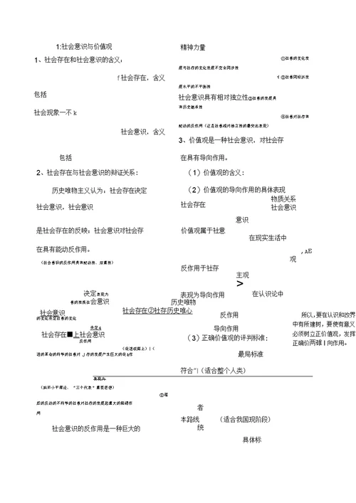 人生观和价值观知识梳理