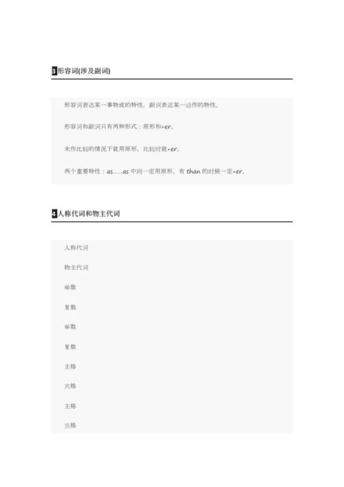 2023年小升初综合素质测评英语重难点大汇总.docx