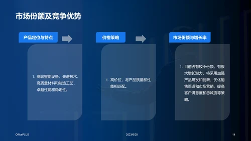 蓝色商务投资项目发布会PPT模板