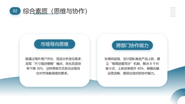 英语专业大学生求职综合能力展示职业生涯规划通用PPT