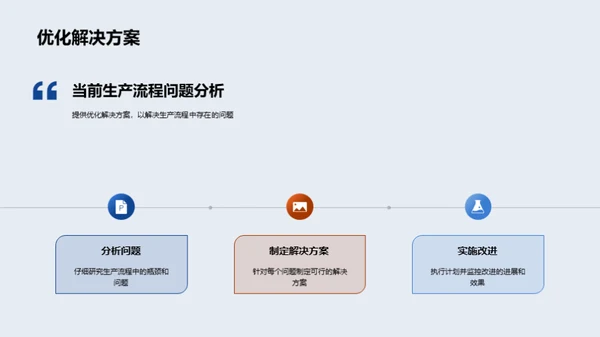 优化生产流程之道