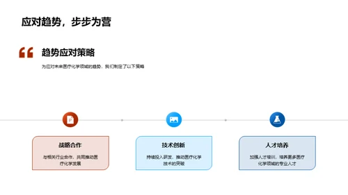 领跑未来：医疗化学视角