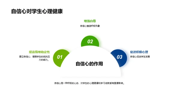 简约风其他行业教育活动PPT模板