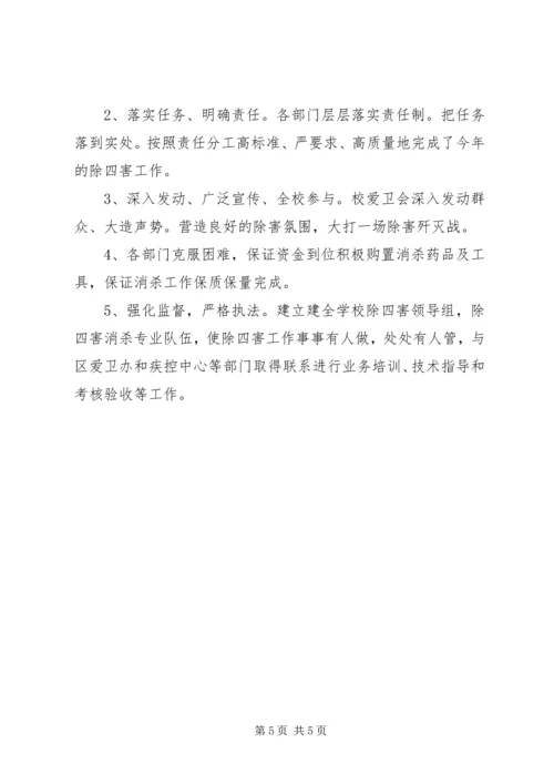 方上桥中学除四害工作计划 (4).docx
