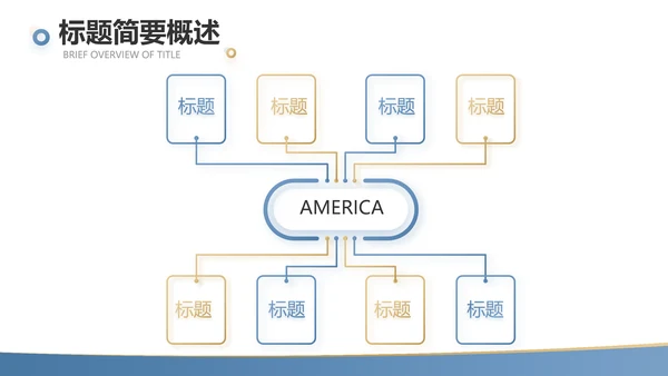 蓝色金融投资理财的投资展望动态PPT