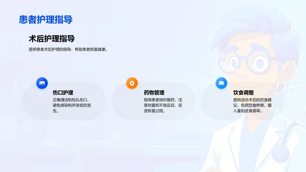 手术全程指导教学PPT模板