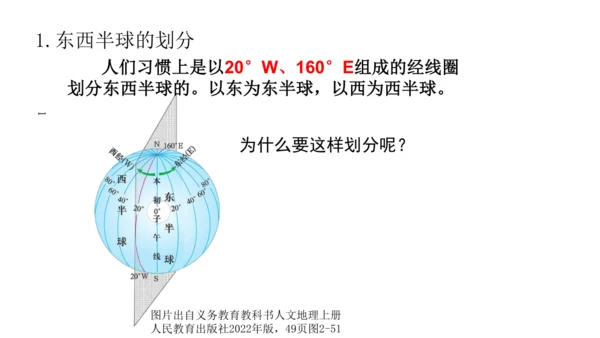 综合探究二 从地球仪上看世界 课件（共23张PPT）