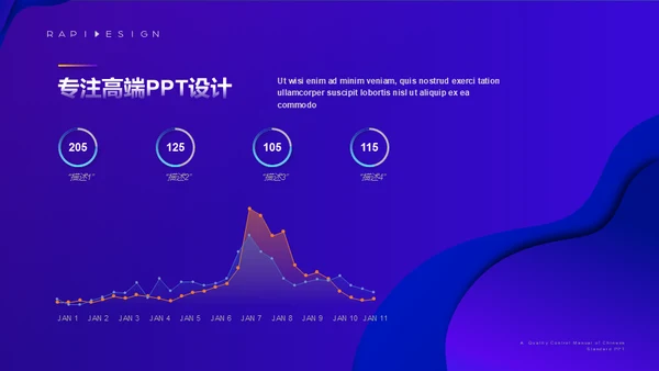 视觉流体几何风新年工作计划通用PPT