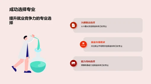 就业路规划
