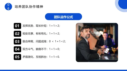 企业团队协作主题培训PPT模板