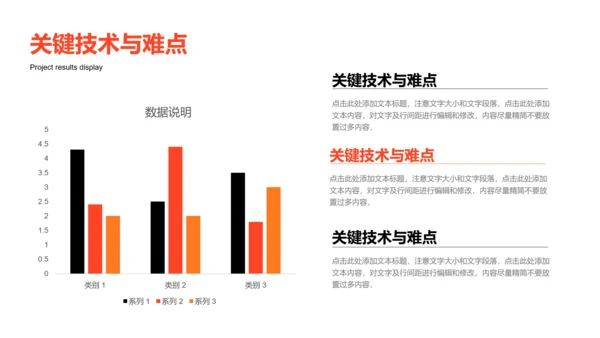 橘色简约商务毕业答辩通用PPT演示模板