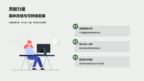 森林改培：绿色未来