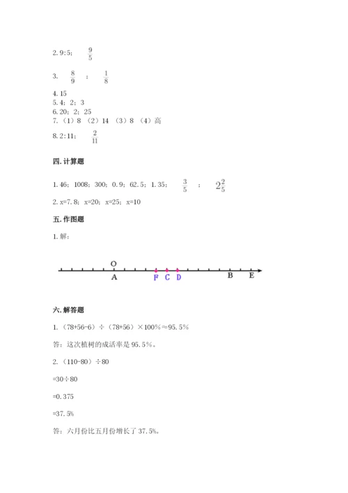 六年级下册数学期末测试卷精品【名师系列】.docx