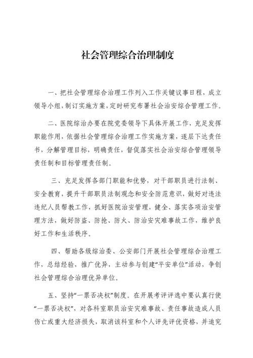 男科医院安全保卫工作手册模板.docx