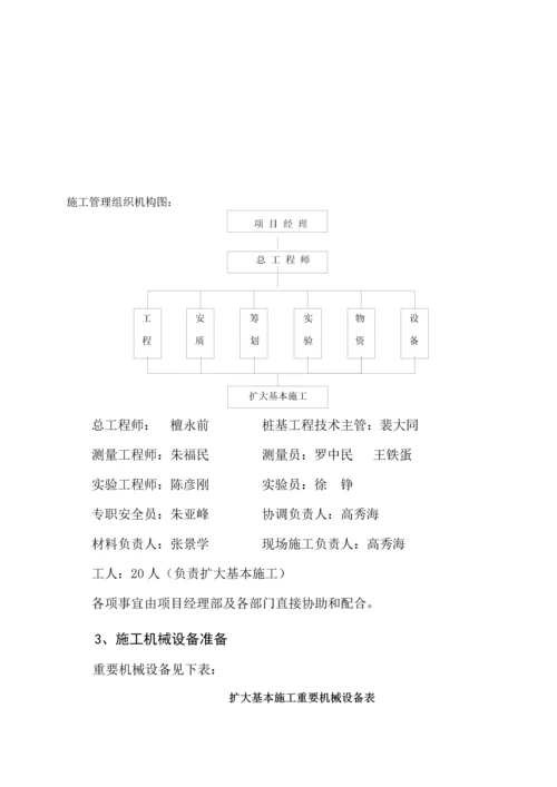 扩大基础专项综合施工专题方案.docx