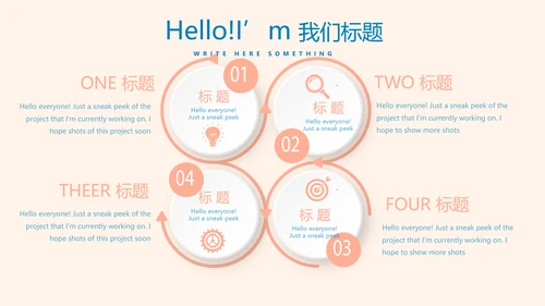 护理部主任工作汇报动态PPT