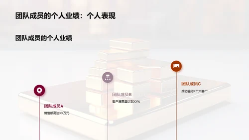 团队力量，赢在卓越