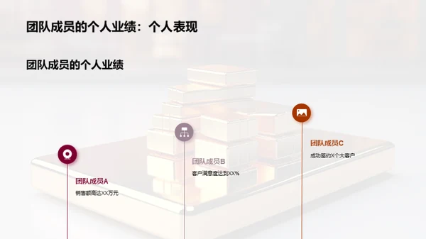 团队力量，赢在卓越