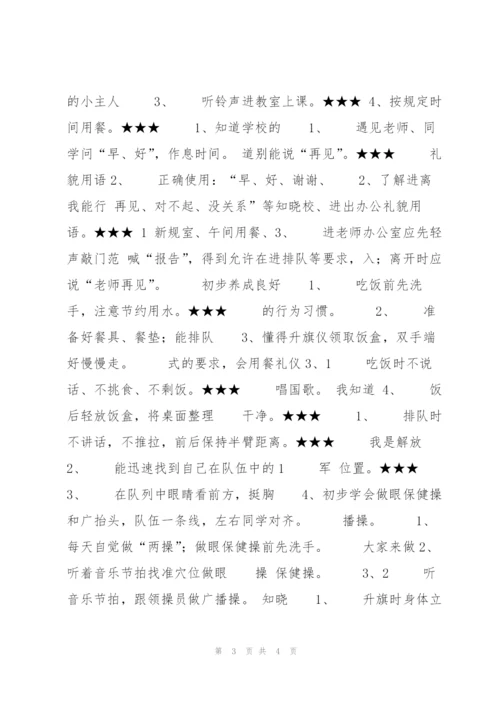 一年级综合实践活动教案.docx