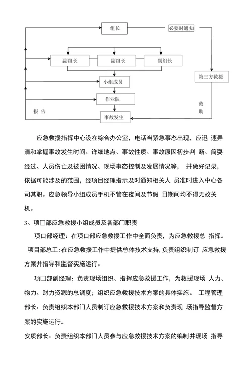 邻近营业线施工防洪应急预案