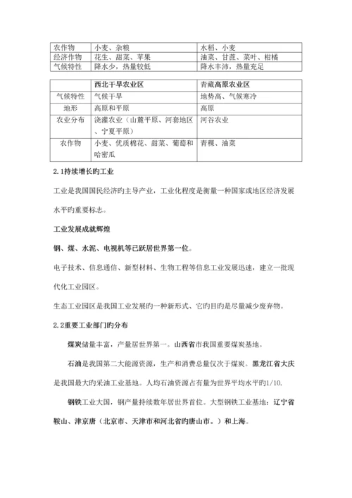 2023年上海初中地理会考知识点汇总七年级第二学期.docx