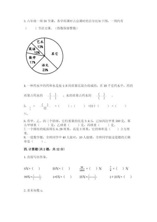 沪教版小学六年级下册数学期末综合素养测试卷【黄金题型】.docx