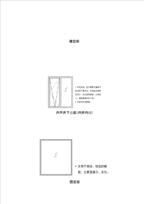 优质建筑门窗