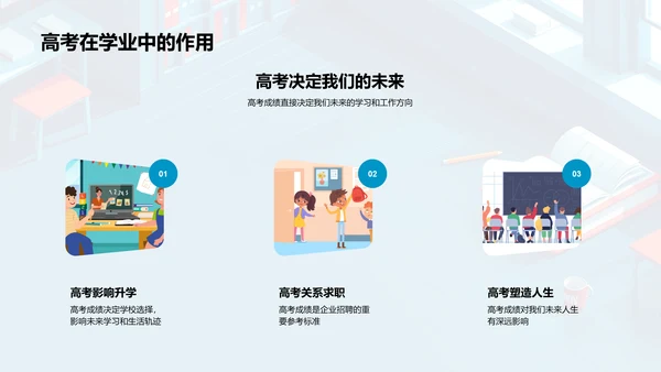 高考备考指南PPT模板