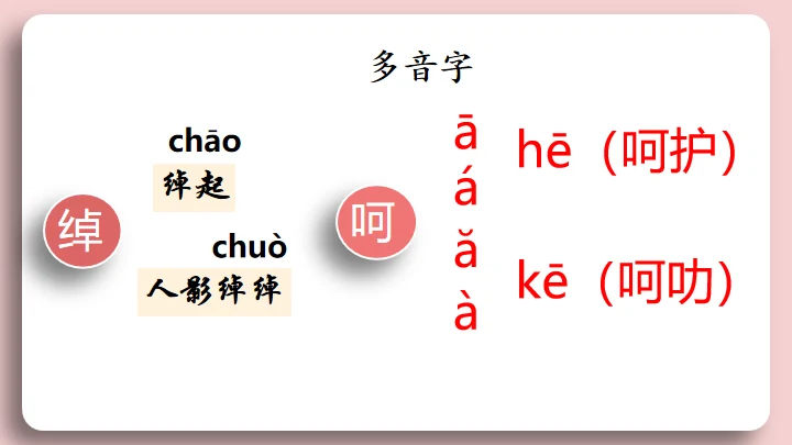 水浒传景阳冈武松打虎的故事通用PPT模板