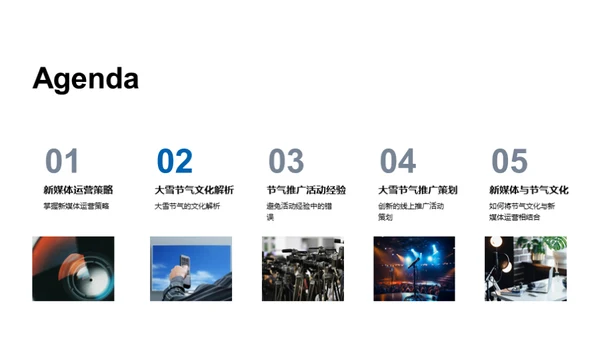 新媒体下的大雪传播