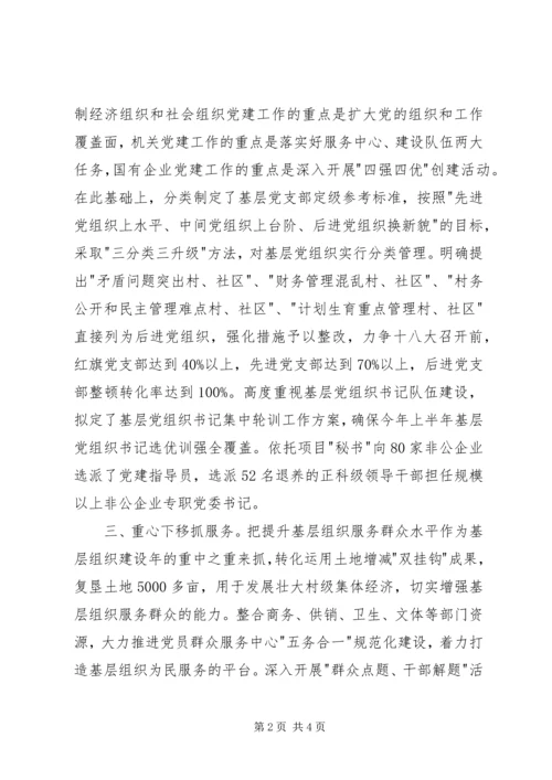 基层组织建设年工作汇报材料.docx