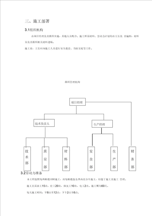 高层旧楼外墙翻新修饰施工方案