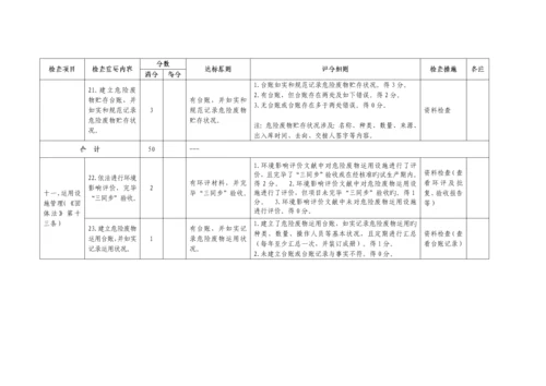 危险废物基础规范化管理指标全新体系.docx