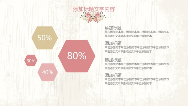 唯美欧式花纹手绘水彩复古PPT模板