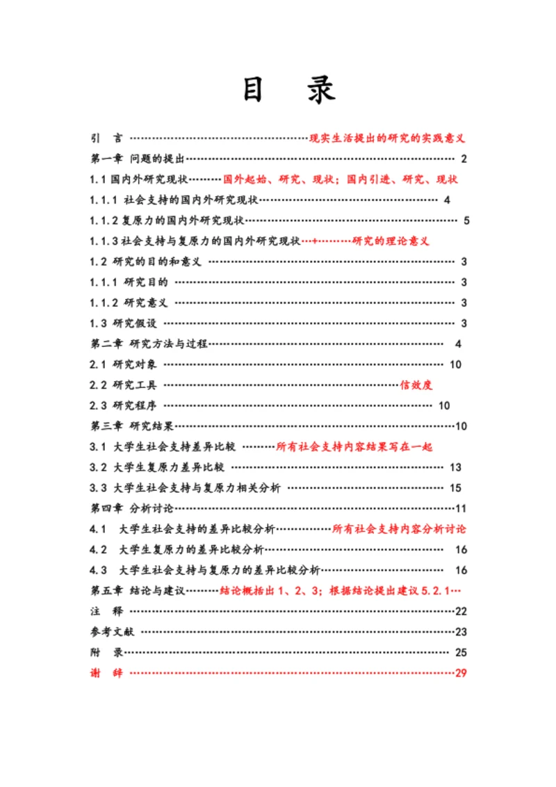 目录模板