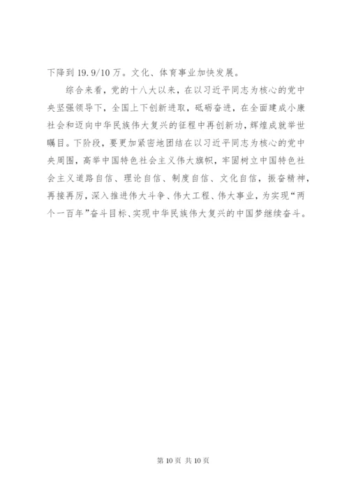 党的十八大以来我国经济社会发展成就辉煌.docx