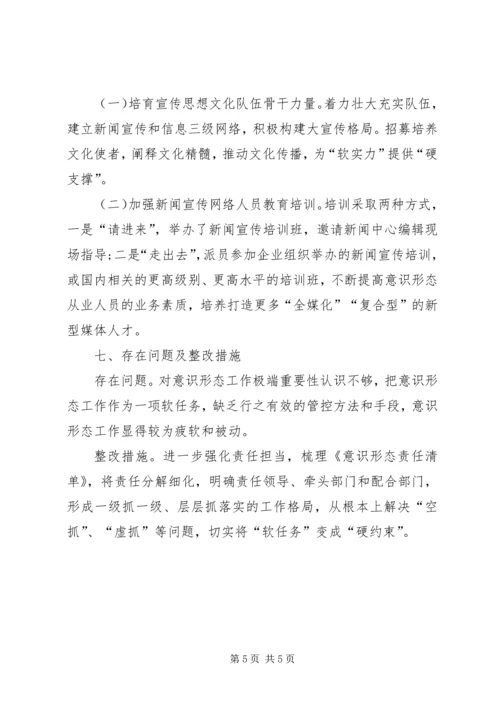 学校意识形态工作自查报告 (2).docx