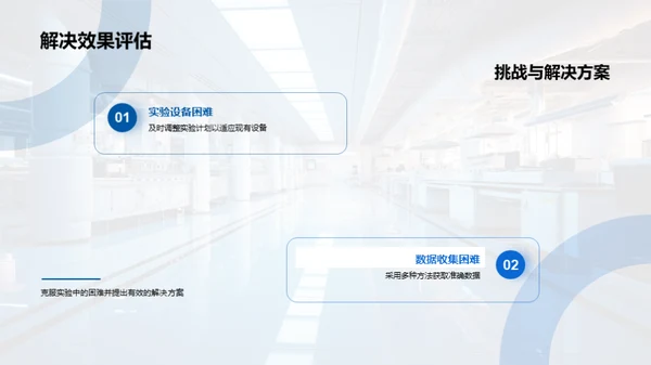 深度解析工学实验
