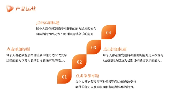 橙色商业计划书通用PPT模板