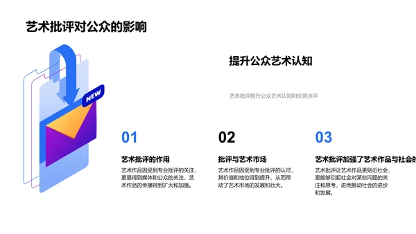 艺术批评教学讲座PPT模板